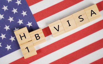 H-1B Visa Renewal within the United States? What is the DOS Domestic Visa Pilot Program? (January 2024)